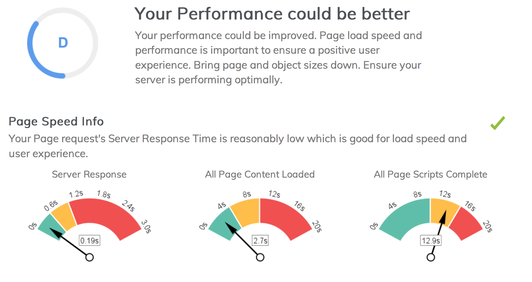 How fast or slow your website loads can have a huge impact on your search rankings